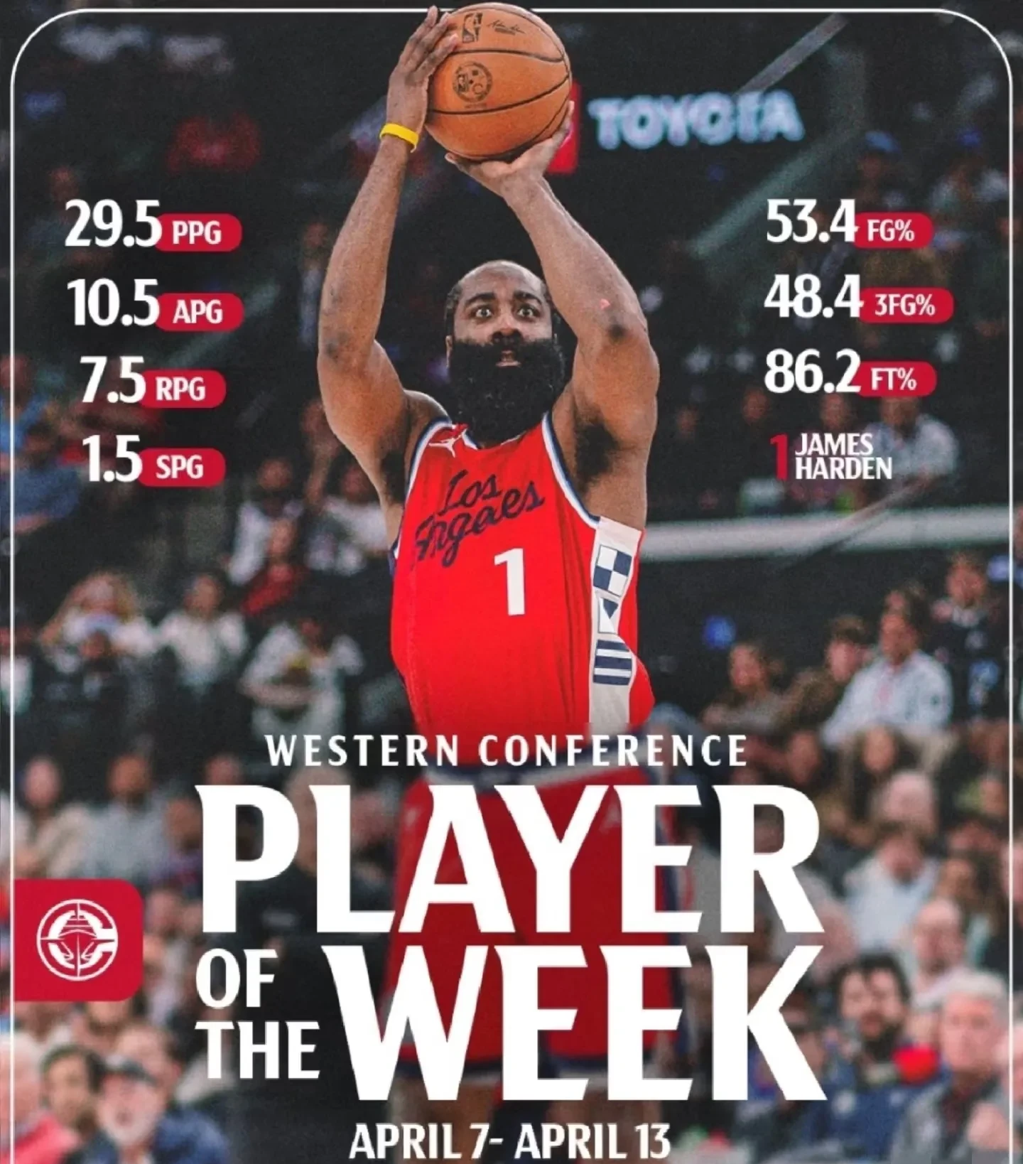 火箭新赛季首战失利，哈登表现惨淡